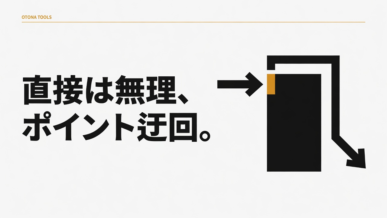 FANZAでMastercardが使えない｜通る払い方と、ポイント迂回の順番