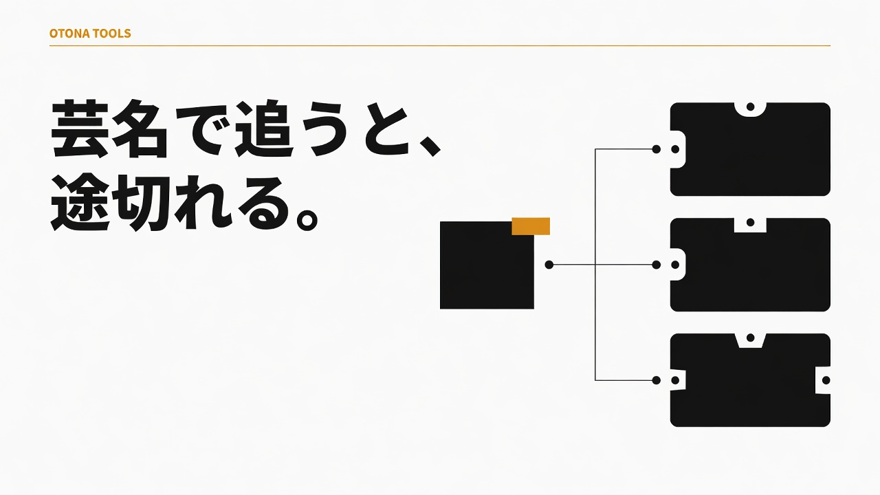 素人企画（キカタン）は毎回名前が違う同じ人｜名前で追うと途切れる理由と探し方